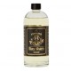 Pan Drwal - Ferajna Bay Rum - Aftershave - Barbersize 500ml