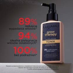 CELLABIC TRICHO Grow Men Tonik pobudzający wzrost Włosów 100 ml