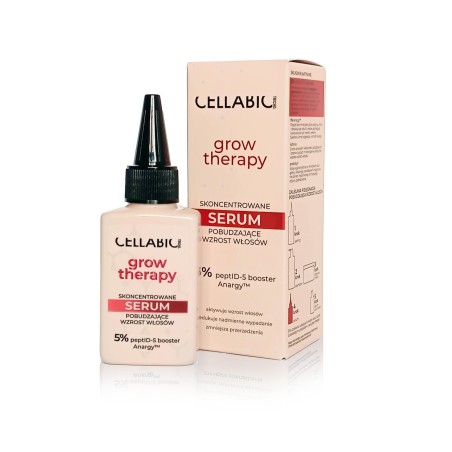 CELLABIC TRICHO Grow Women Serum pobudzające wzrost Włosów 50 ml