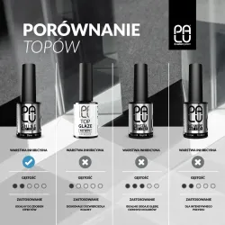 Palu Top Hybrydowy No Wipe 11ml