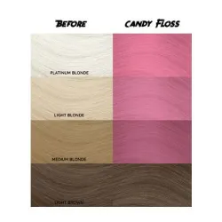 CRAZY COLOR Krem do koloryzacji włosów No 65 Candy Floss różowa wata cukrowa 100ml