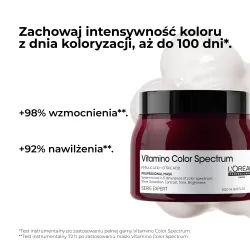 Loreal Vitamino Color Spectrum, Maska do Włosów Farbowanych, 500ml
