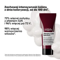 Loreal Vitamino Color Spectrum, Odżywka do Włosów Farbowanych 200ml