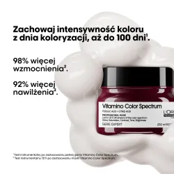 Loreal Vitamino Color Spectrum, Maska do Włosów Farbowanych, 250ml