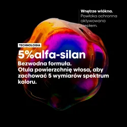 Loreal Vitamino Color Spectrum, Serum Nabłyszczające do Włosów Farbowanych, 50ml