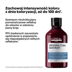 Loreal Vitamino Color Spectrum, Niebieski Szampon do Włosów Farbowanych, 300ml