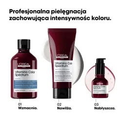 Loreal Vitamino Color Spectrum, Niebieski Szampon do Włosów Farbowanych, 300ml