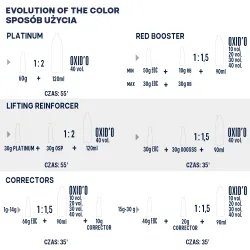 Alfaparf Milano Evolution of Color, farba do włosów nr 6NI - 60ml