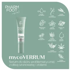PHARM FOOT mycoVERRUM - Serum do cery problematycznej 15ml