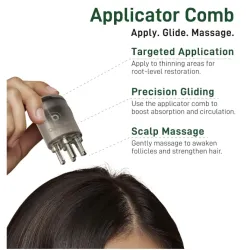 BEAVER ANTI HAIR LOSS SERUM PRZECIW WYPADANIU WŁOSÓW 50ML