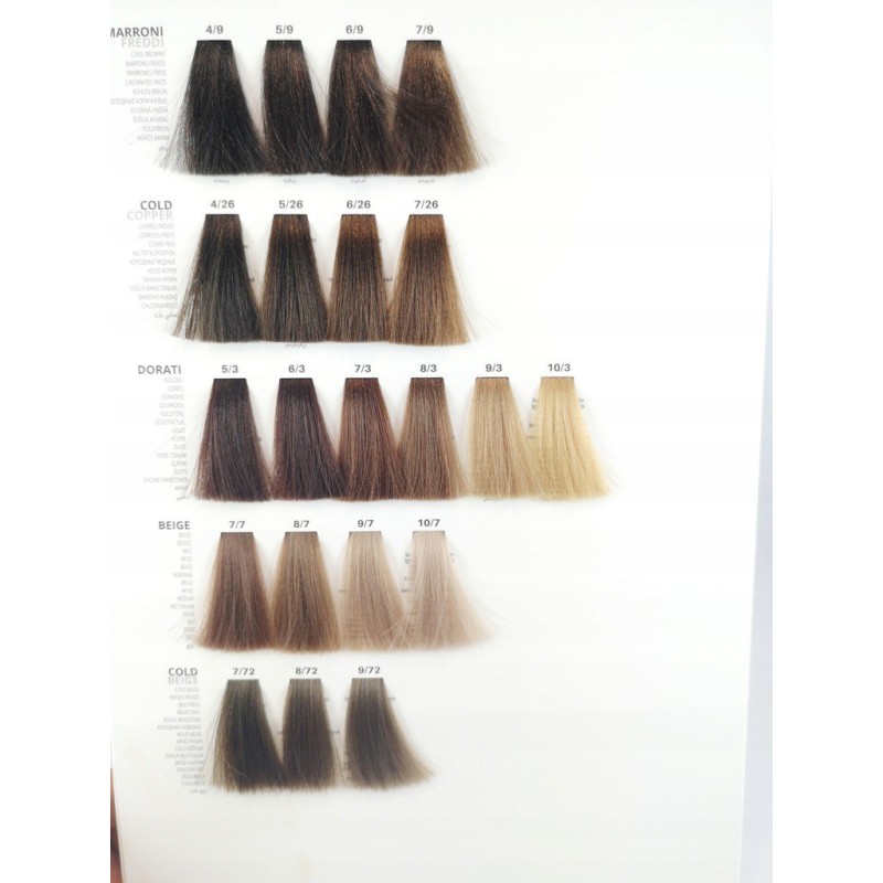 LISAP LK Oil 5/9 – 100 Ml, Professionelles Haaröl Für Die Friseurpflege
